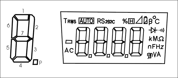 vc820_display.jpg