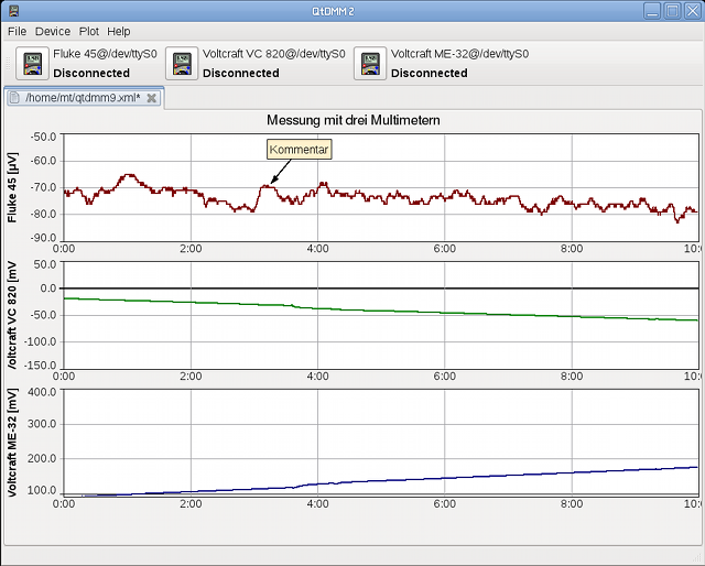 QtDMM2 main window