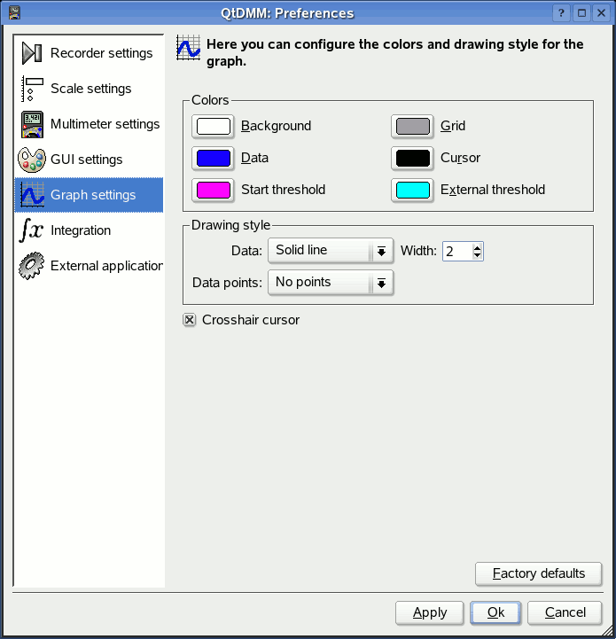 Graph configuration